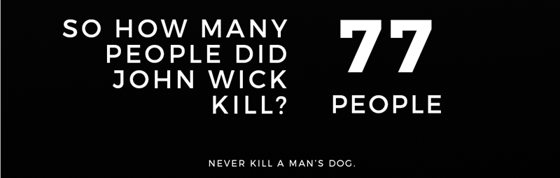 John Wick kill count graphic