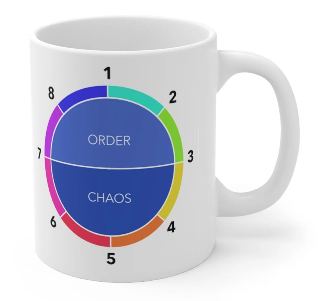 Story Circle mug